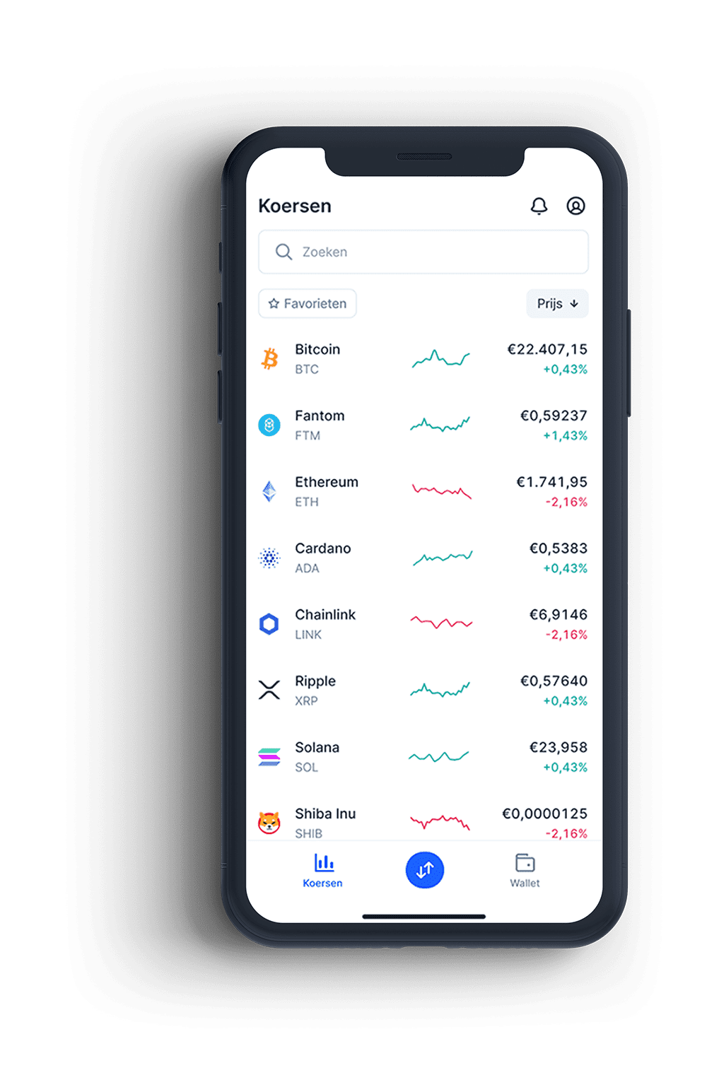 Bitvavo app koersoverzicht
