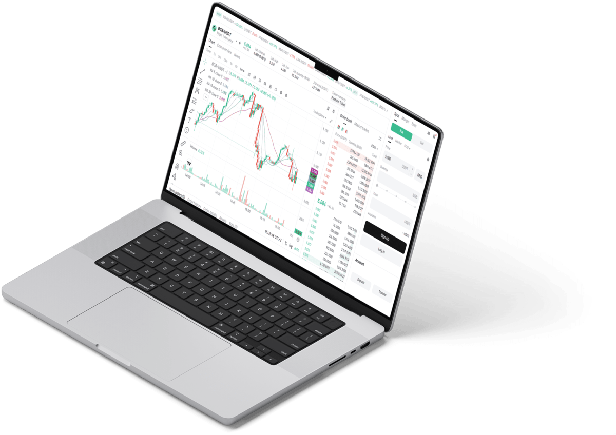 Crypto shorten bij Bitget