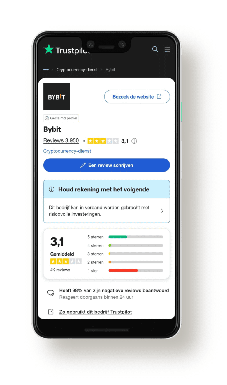 bybit_reviews_klantbeoordeling