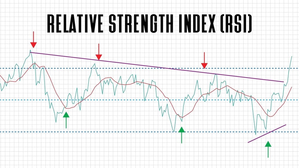 wat is een short squeeze