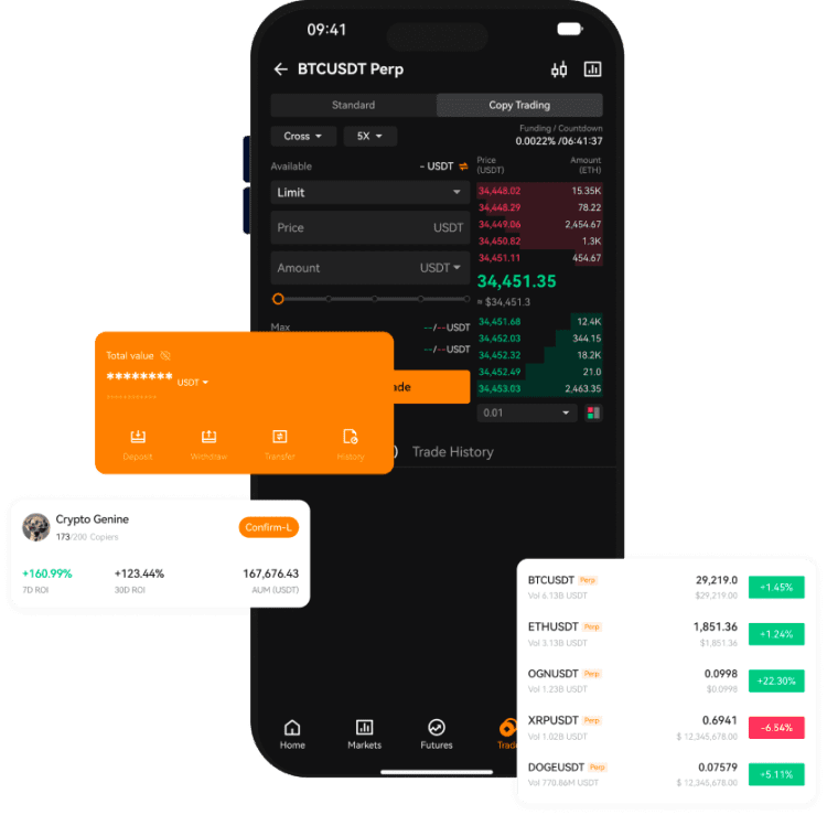 320 crypto-handelsparen