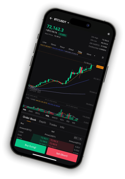 Copy trading bij BloFin