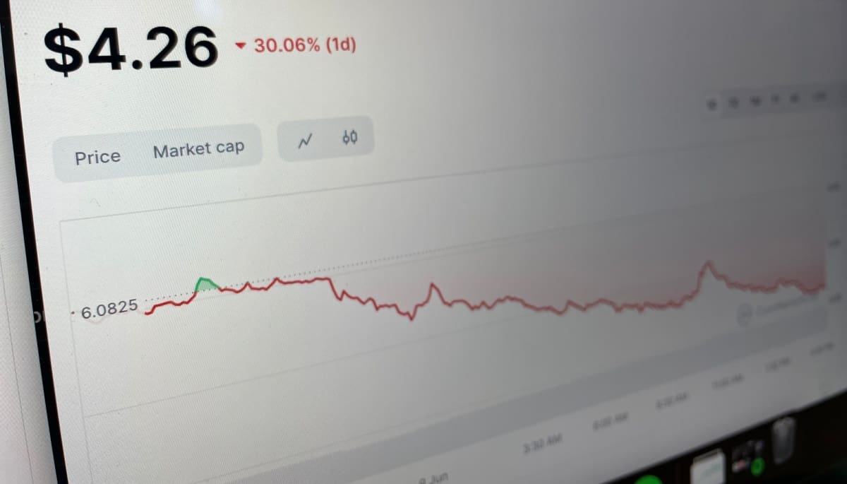 Crypto Radar: Floki doet het goed maar deze coin crasht keihard Crypto Radar: Floki doet het goed, deze coin crasht keihard