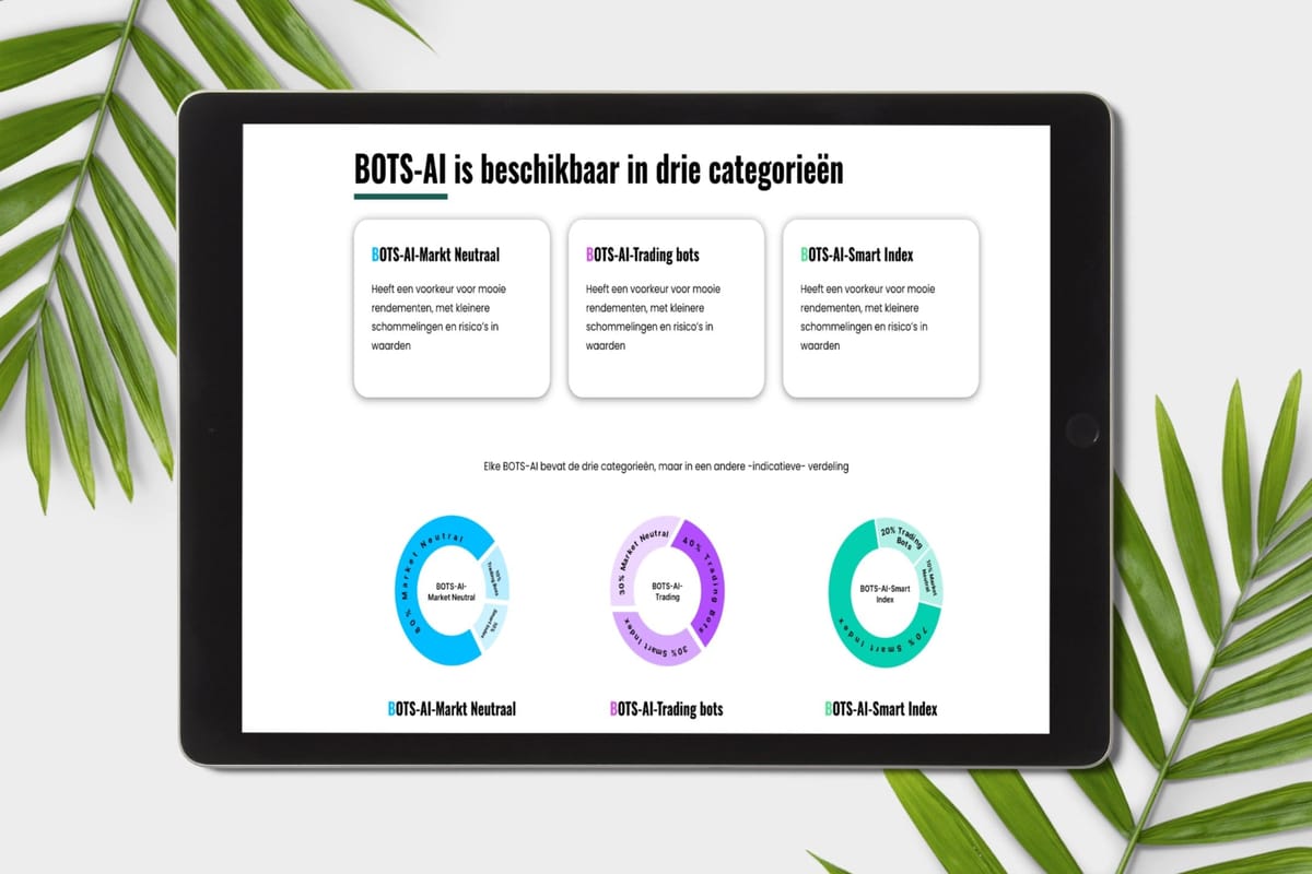 Cryptostrategieën bij BOTS Capital