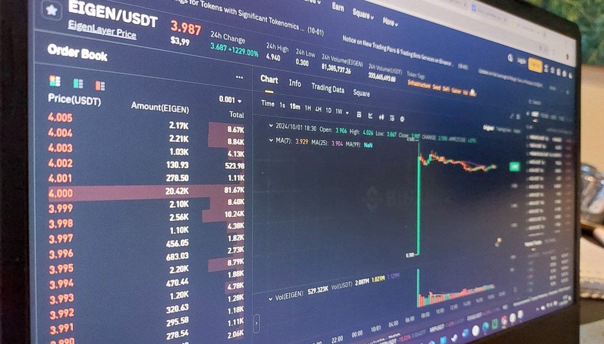 Nieuwe populaire crypto 'EigenLayer' krijgt kritiek van gebruikers Nieuwe populaire crypto 'EigenLayer' krijgt kritiek van gebruikers