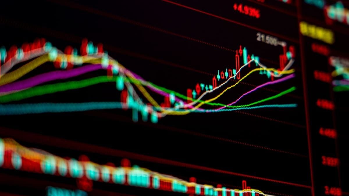 Cryptomunt Orca stijgt 70% door nieuwe functie en slim financieel beleid Een rood-groene candle chart met een stijgende lijn en technische indicatoren