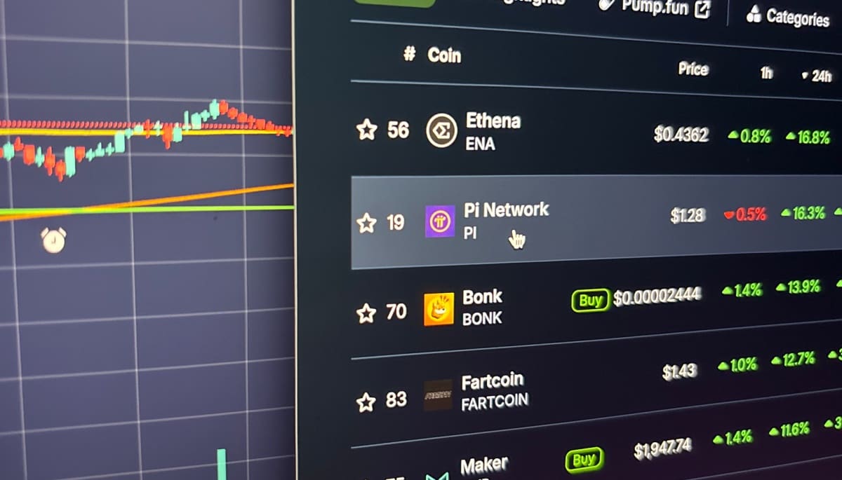 Una ballena ataca y gana 3€ millones con una memecoin Analyse du cours de Pi Network : le seuil des 0,20 $ tiendra-t-il ?