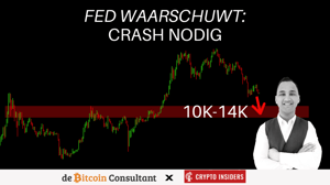 Bitcoin daalt dieper na negatief nieuws, John bekijkt de koersen