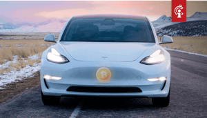 Bitcoin (BTC) en Tesla (TSLA) meest bekeken charts op TradingView