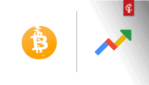 Bitcoin_halving_en_halving_steeds_populairdere_zoektermen_op_Google 'Bitcoin halving' en 'halving' steeds populairdere zoektermen op Google