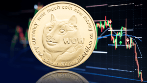 DOGE-crash Dogecoin koers analyse: bitcoin daalt, wat betekent dit voor DOGE?