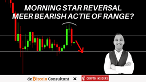 Bitcoin prijs verliest support, bearmarkt rally van tafel?