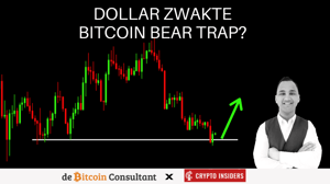 Profiteren bitcoin bulls van dollar zwakte? John bekijkt de koersen