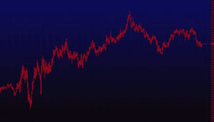 bitcoin-btc-death-cross Bitcoin en ethereum naderen gevreesde ‘Death Cross’