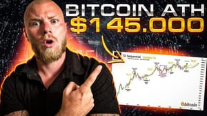 bullmarkt-bitcoin-corne-marchant Bitcoin signaal knippert groen, bullmarkt op komst?