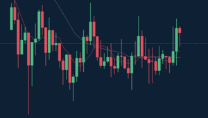 dusk-network-analyse Let op: Analisten zien deze crypto een nieuwe koers inslaan