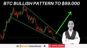 john-bitcoin-bullish-video Bitcoin koers vormt mega bullish patroon! John bekijkt de koersen