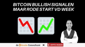 Bitcoin start de week rood, maar eindigt groen? John bekijkt de koersen