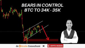 photo_2022-02-03_10-20-13 Bitcoin bears in controle, $34k de volgende halte? John bekijkt de grafieken