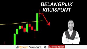 rJX0A-JZ2 Bitcoin koers vormt bearish patroon: John bekijkt de grafiek