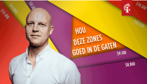 wekelijkse_bitcoin_BTC_koers_analyse_david_van_ineveld_hou_deze_zones_goed_in_de_gaten_cover