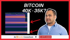 Bitcoin-video Bitcoin krijgt een correctie, wat gaat de koers nu doen?