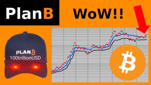 planb-bitcoin-s2f PlanB voorspelling: Bitcoin prijs naar 488.000 euro na halving