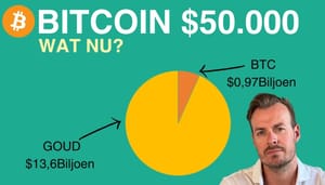 Bitcoin is onderweg naar een nieuwe all time high in 2024 Bitcoin is onderweg naar een nieuwe all time high in 2024
