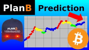planb-crypto-analyse-bitcoin Bitcoin voorspelling voor februari: 'koers is klaar om te stijgen'