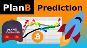 PlanB deelt nieuwe bitcoin koersvoorspellingen voor april en voor 2024 PlanB deelt nieuwe bitcoin koersvoorspellingen voor april en voor 2024