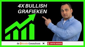 Bitcoin, ethereum en meer crypto koersvoorspellingen voor juni Bitcoin, ethereum en meer crypto koersvoorspellingen voor juni