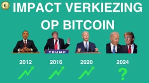 Hoe reageert bitcoin op verkiezingen?