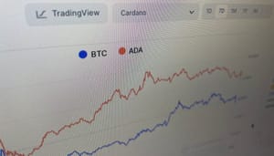 Waarom stijgt cardano deze week harder dan bitcoin?