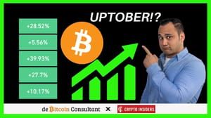 'UPtober' komt eraan: kan bitcoin uitbreken naar $95.000?
