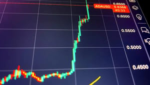 cardano-koers-stijging-grafiek-tradingview Nederlandse analist verwacht forse stijging cardano koers