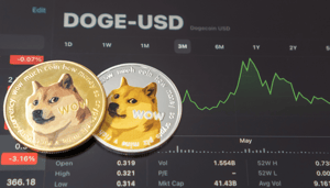 Een afbeelding van twee dogecoin muntjes met daarbij een stijgende koers van DOGE op een cryptobeurs Een afbeelding van twee dogecoin muntjes met daarbij een stijgende koers van DOGE op een cryptobeurs