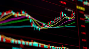 Een rood-groene candle chart met een stijgende lijn en technische indicatoren Een rood-groene candle chart met een stijgende lijn en technische indicatoren
