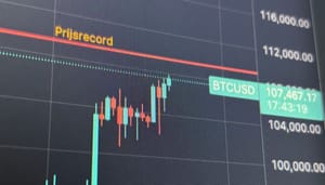 bitcoin-koers-prijsrecord Foto: Bitcoin grafiek op Tradingview