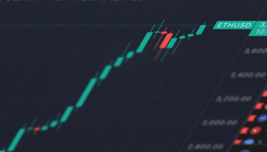 ethereum usd koers op tradingview 'Vraagshock kan ethereum stijging veroorzaken'