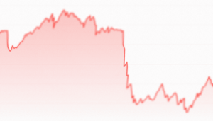 ethereum koers daalt op 26 augustus Foto: Ethereum grafiek op CoinGecko