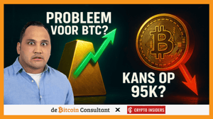 Cruciale steun: houdt bitcoin stand als goud blijft stijgen?