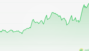 ethereum-koers-op-coingecko Foto: Ethereum grafiek op Coingecko