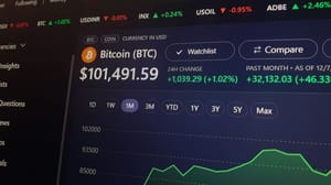 Een afbeelding van bitcoin (BTC) boven de 100.000 dollar met een grafiek van de koers die stijgt en groen kleurt Een afbeelding van bitcoin (BTC) boven de 100.000 dollar met een grafiek van de koers die stijgt en groen kleurt