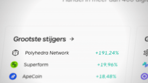 Bitvavo-hardste-stijgers Crypto Radar: Kleine munt op Bitvavo +200%, positief Amerikaans nieuws