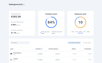 bitvavo_exchange_wat_kun_je_doen_bij_bitvavo_staking