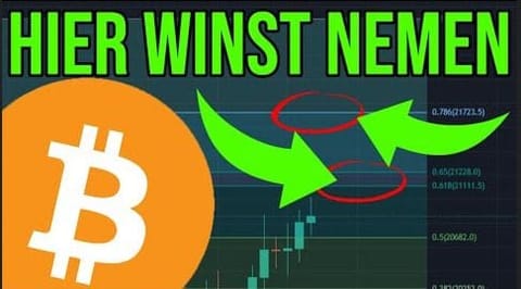Bitcoin koers op korte termijn naar deze prijsdoelen?