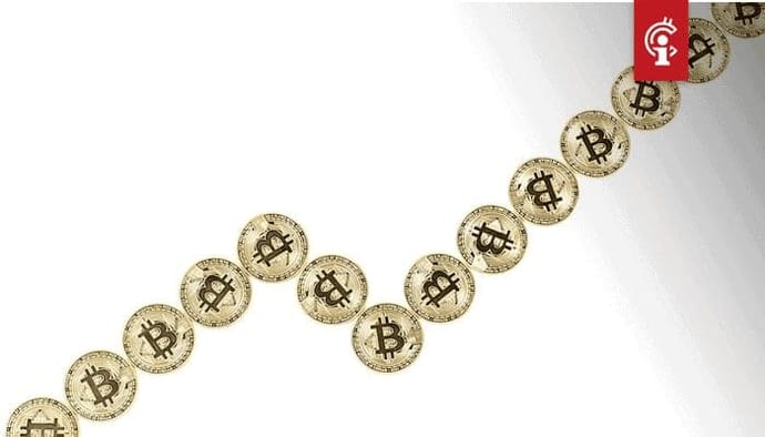 Bitcoin (BTC) die zijn recordprijs van $20k breekt? Volgens Skew zeer onwaarschijnlijk