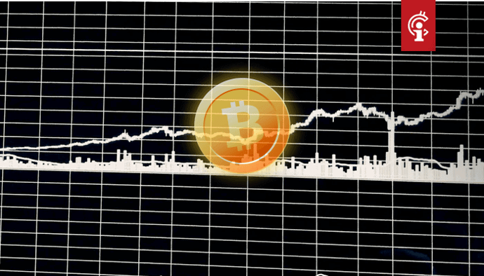 Bitcoin (BTC) koers kan komende tijd nog verder dalen, melden JPMorgan analisten aan Bloomberg