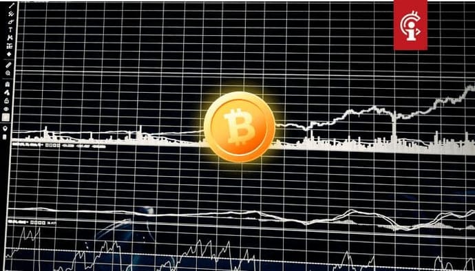 Bitcoin (BTC) sluit volgens deze analist hoogstwaarschijnlijk nooit meer onder $11.000