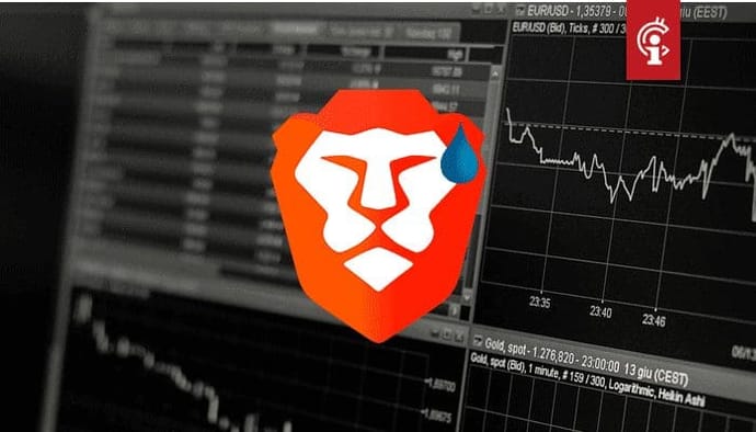 Brave onder vuur na betrapt te zijn op affiliate auto-linking naar bitcoin (BTC) exchanges Binance en Coinbase